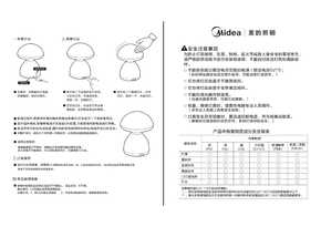 Midea美的MTD3.5-M\/K-01说明书