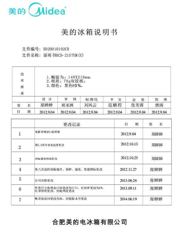 Midea美的BCD-215TEM(E)说明书