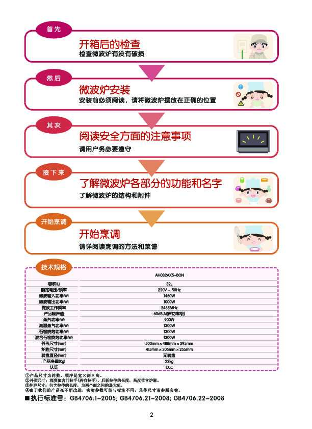Midea美的AH032AX5-B0N说明书