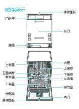 Midea美的WQP12-W5705A-CN说明书