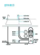 Midea美的MRC1859A-800G说明书