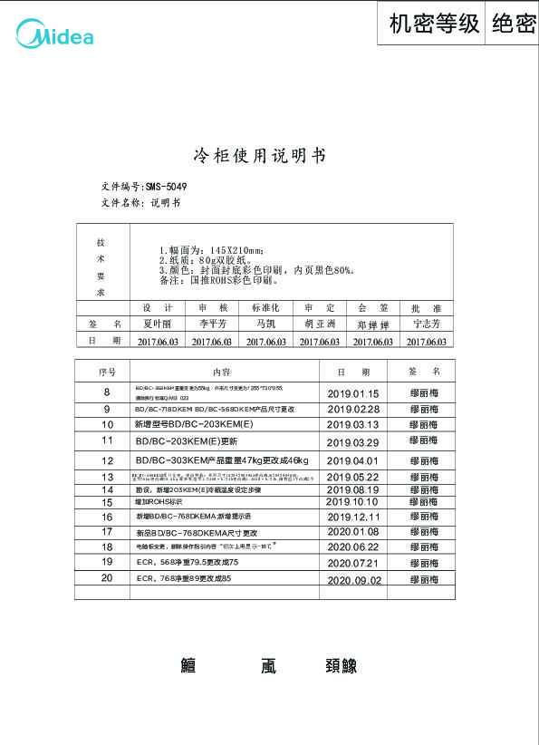 BD\/BC-428DKEM