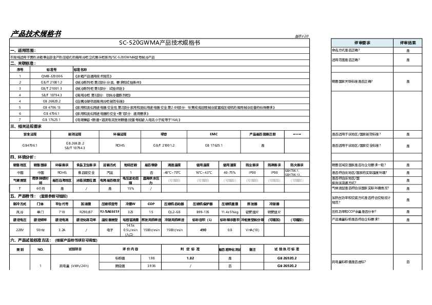 SC-520GWMA(JLB)