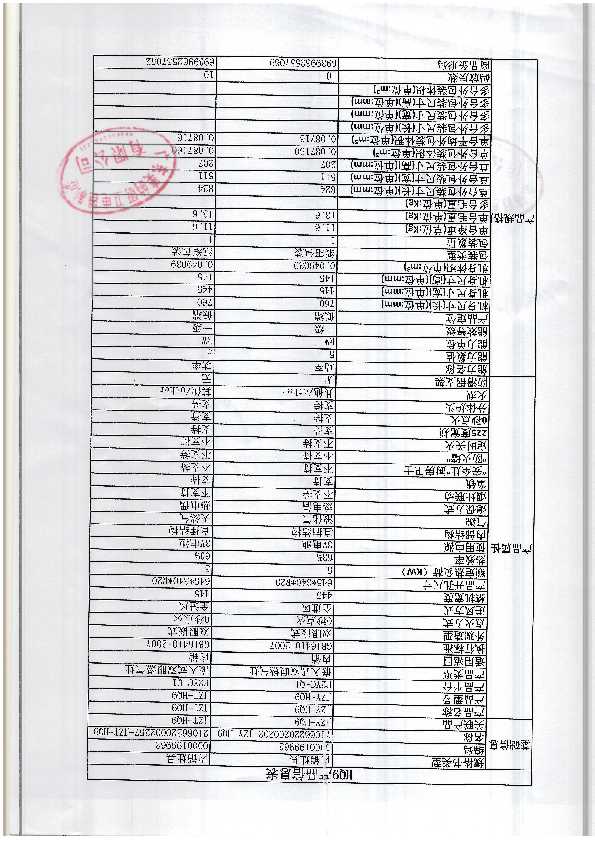 JZT-HQ9m