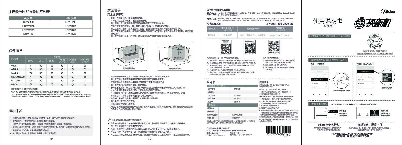 HDW22PD