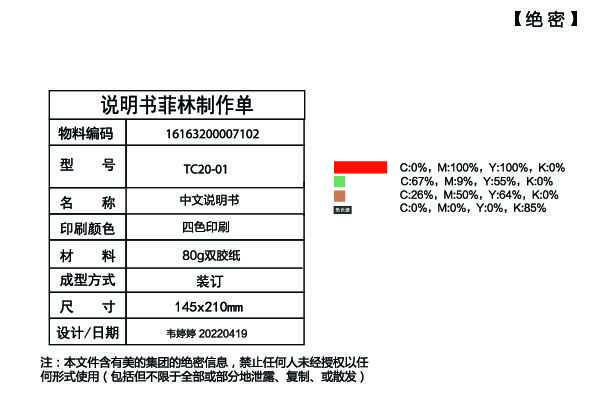 TC20-01