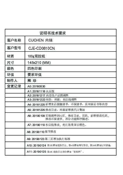 CJE-CD0602CN