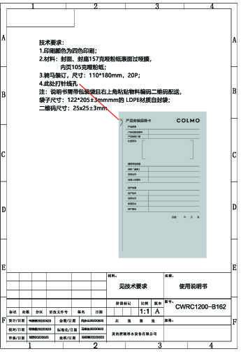CWRC1200-B162